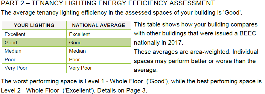 Part 2 - Tenancy Lighting Energy Efficiency Assessment